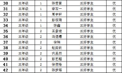 https://wqsyxx.wxlxjy.com/contents/sitefiles2025/10126250/images/23637718.png