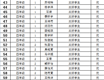 https://wqsyxx.wxlxjy.com/contents/sitefiles2025/10126250/images/23637719.png