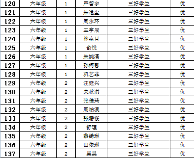 https://wqsyxx.wxlxjy.com/contents/sitefiles2025/10126250/images/23637722.png