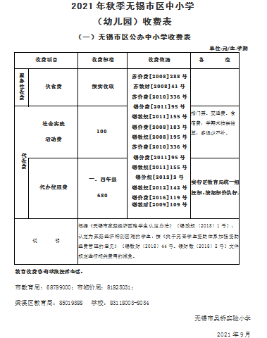 https://wqsyxx.wxlxjy.com/contents/sitefiles2025/10126250/images/25751525.png