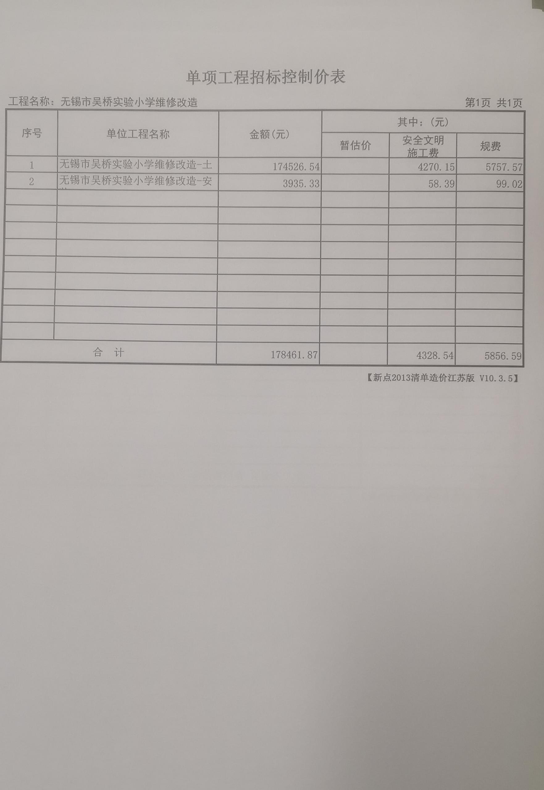 https://wqsyxx.wxlxjy.com/contents/sitefiles2052/10260737/images/30672416.jpg