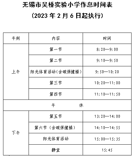 https://wqsyxx.wxlxjy.com/contents/sitefiles2060/10301139/images/40769686.png