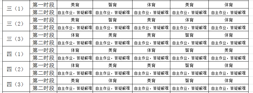 https://wqsyxx.wxlxjy.com/contents/sitefiles2060/10301139/images/45753323.png